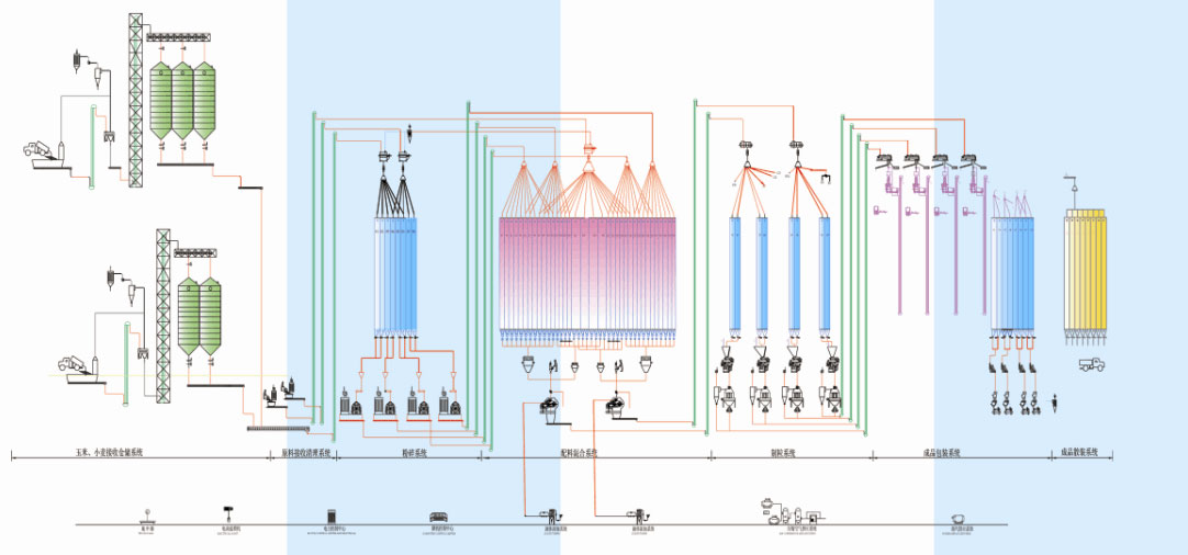 ��������������������ͼ